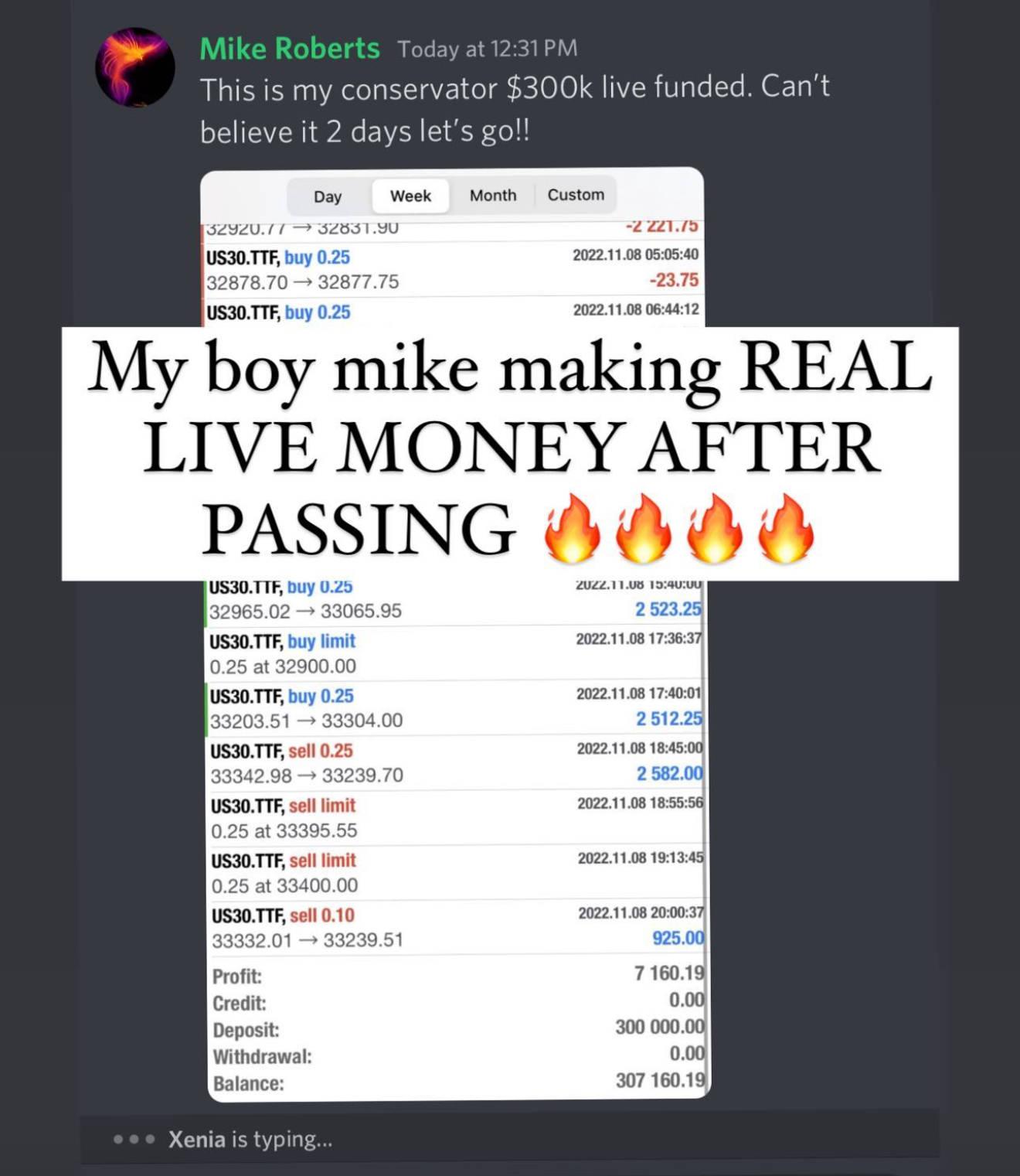 Mike Roberts: $300K live funded account, $7,160.19 profit