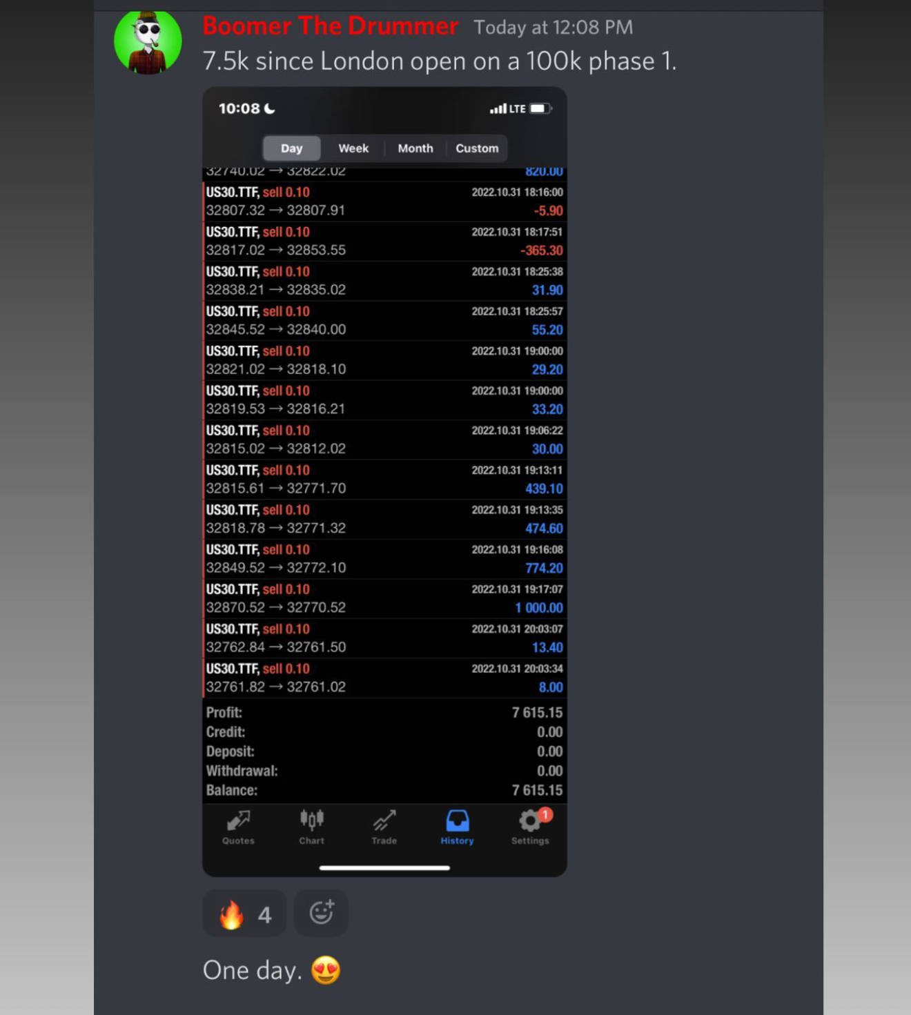 Boomer The Drummer: 7.5k since London open on a 100k phase 1