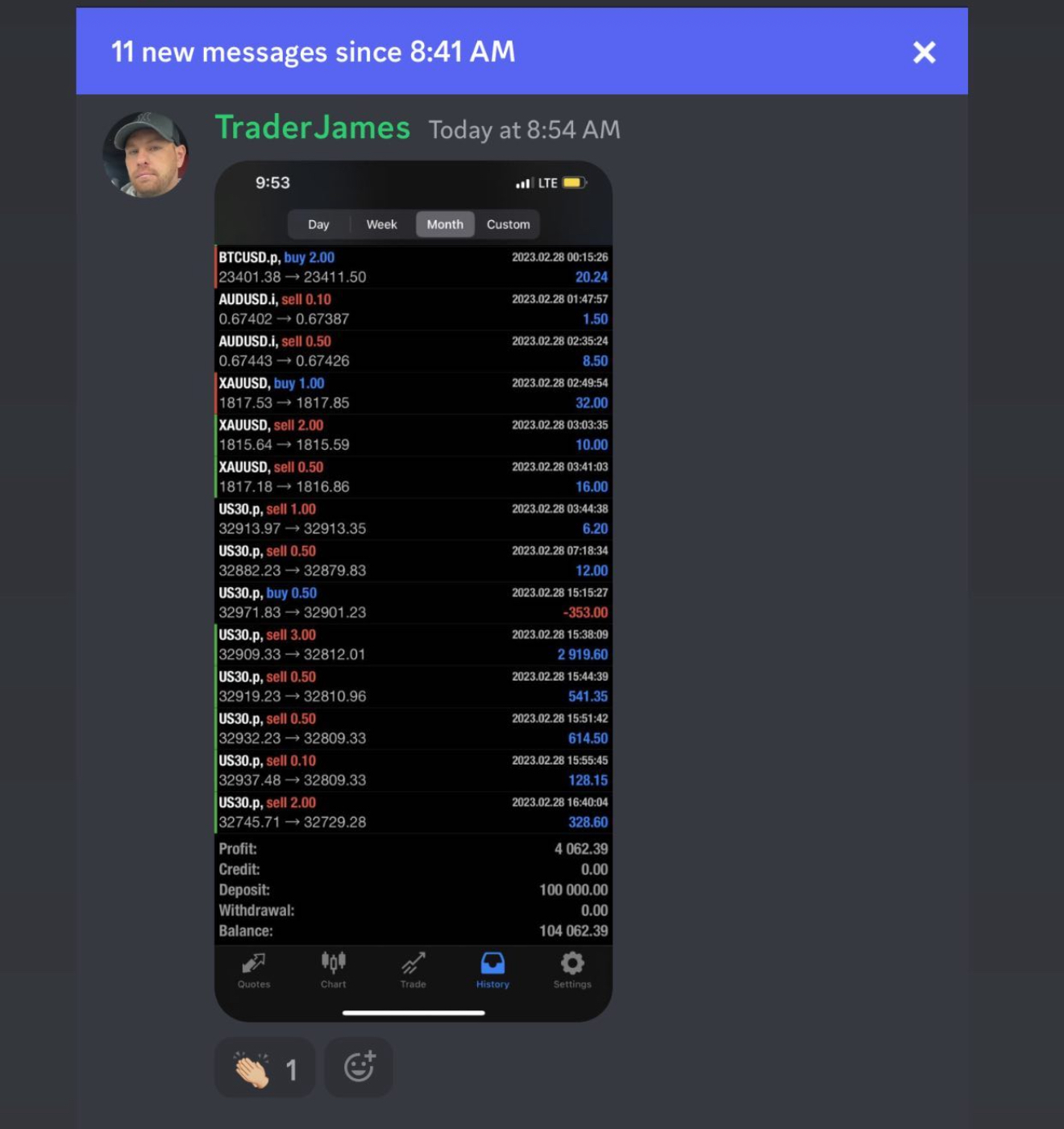 TraderJames: $4,062.39 profit month on a 100k account
